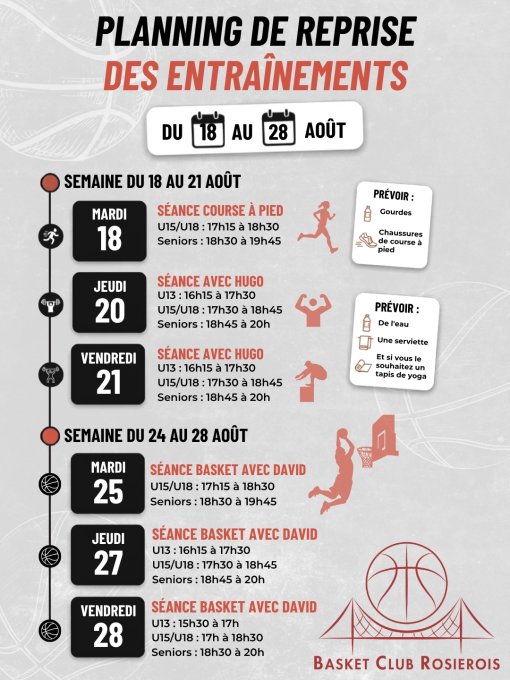 REPRISE DES ENTRAINEMENTS